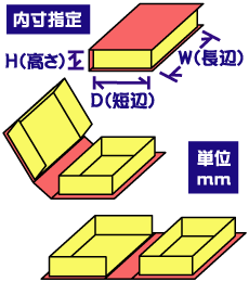 �\�蔠�u�b�N���^���@�w����@