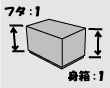 �\�蔠�t�^�g���̃t�^�̐[���@���܂�