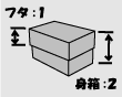 �\�蔠�t�^�g���̃t�^�̐[���@����