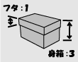 �\�蔠�t�^�g���̃t�^�̐[���@�ォ��1/3