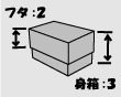 �\�蔠�t�^�g���̃t�^�̐[���@�ォ��2/3