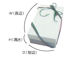 プロポーショナルBOXのW(長辺)×D(短辺)×H(高さ)の図