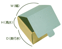 スクエアBOXのW(長辺)×D(短辺)×H(高さ)の図
