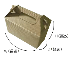 テイクアウトBOXのW(長辺)×D(短辺)×H(高さ)の図