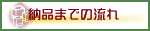納品までの流れ
